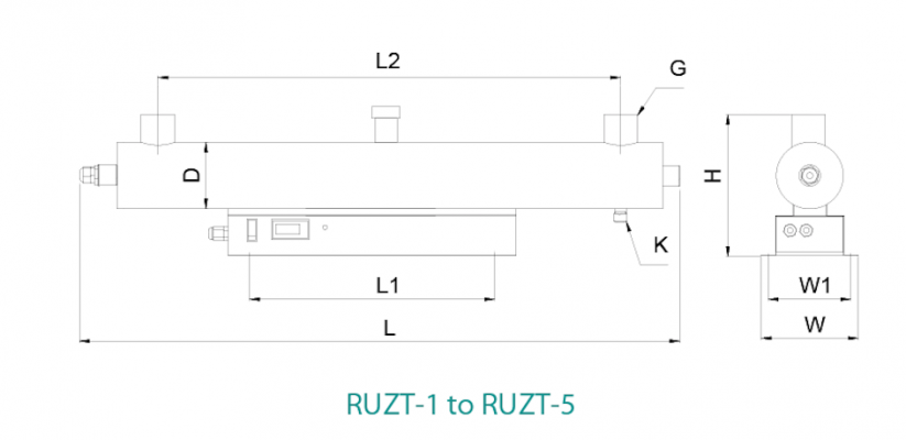 ruzt-2
